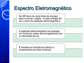Espectro Eletromagnético
 