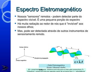 Espectro Eletromagnético
 Nossos "sensores" remotos - podem detectar parte do
  espectro visível. É uma pequena porção do espectro
 Há muita radiação ao redor de nós que é "invisível" aos
  nossos olhos;
 Mas, pode ser detectada através de outros instrumentos de
  sensoriamento remoto.



                                                                 picos
     Campo elétrico
                                                                                     λ




                                                                                                             c
                             Direção de propagação                       f                   vales

 Campo magnético
                                                                                          c = λ.f
                                                - Onda Eletromagnética
                                                (Fonte: Lillesand e Keifer,
                     (λ = comprimento de onda - distância entre dois picos ou dois vales consecutivos; f =
                                   1995)
                   frequência - número de ciclos por segundo a partir de um ponto fixo; c = velocidade da
 