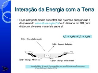 Interação da Energia com a Terra
◦ Esse comportamento espectral das diversas substâncias é
  denominado assinatura espectral e é utilizado em SR para
  distinguir diversos materiais entre si.


                                                                Ei(λ) = ER(λ) + EA(λ) + ET(λ)
    Ei(λ) = Energia incidente

                                               ER(λ) = Energia Refletida




 EA(λ) = Energia Absorvida                   ET(λ) = Energia Transmitida

               Interação básica da energia eletromagnética com uma feição da superfície terrestre.
                      (Fonte: Lillesand e Keifer, 1995)
 