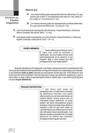 46
Introdução aos
Estudos
Lingüísticos
Observe que:
uma mesma letra pode representar fonemas diferentes. É o que
ocorre com a letra “x” em palavras como sexo (x = ks), feixe (x =
ch), exato (x = z) e próximo (x = ss).
um mesmo fonema pode ser representado por letras diferentes.
É o que ocorre em flecha (ch = x) e lixo (x = ch).
uma única letra pode representar dois fonemas. A esse fenômeno, chama-se
dífono. Exemplo: táxi (lê-se “táksi” – x = ks).
duas letras podem representar um único fonema. A esse fenômeno, chama-se
dígrafo. Exemplo: chave (lê-se “xávi” – ch = x).
12345
1234512345
12345
12345
12345
A
123456
123456123456
123456
123456
123456B
12345
1234512345
12345
12345C
123456
123456123456
123456
123456
123456D
Quando estudamos a fonologia de uma língua, precisamos fazer o levantamento dos
sons que são foneticamente semelhantes na língua em estudo. Em nossa língua, por exemplo,
o que distingue bala de pala? Apenas as consoantes iniciais [p] e [b], Você observou que
foram escrito entre colchetes? Isso foi feito para indicar que estamos analisando o som e
não a letra, ou seja, indica a representação fonética. Neste caso, o que difere [p] de [b] são
os seus traços distintivos.
Qual a diferença em faca e vaca?
É claro que você já conhece o
significado. Ao ouvir estes nomes você
automaticamente já os associa à sua
imagem. Mas e uma criança que não
consegue fazer esta associação?
12345678901234567890123456789012123456789012345
12345678901234567890123456789012123456789012345
12345678901234567890123456789012123456789012345
12345678901234567890123456789012123456789012345
1234567890123456789012345678901212345678901234512345678901234567890123456789012123456789012345
12345678901234567890123456789012123456789012345
12345678901234567890123456789012123456789012345
12345678901234567890123456789012123456789012345
12345678901234567890123456789012123456789012345
PARES MÍNIMOS:
12345678901234567890123456789012123456789012345
12345678901234567890123456789012123456789012345
12345678901234567890123456789012123456789012345
1234567890123456789012345678901212345678901234512345678901234567890123456789012123456789012345
1234567890123456789012345678901212345678901234512345678901234567890123456789012123456789012345
12345678901234567890123456789012123456789012345
12345678901234567890123456789012123456789012345
12345678901234567890123456789012123456789012345
12345678901234567890123456789012123456789012345
TRAÇOS DISTINTIVOS:
Um único som pode ser
percebido como um elemento composto
de elementos menores, que serão
efetivamente os menores elementos da
cadeia falada. Esses traços são os
chamados traços distintivos, os quais
podem ser tanto articulatórios quanto
acústicos.Adenominação traço distintivo
ressalta o fato de que nem todas as
características que diferenciam os sons
são utilizadas nessa classificação, mas
apenas aquelas que podem ter um papel
distintivo no interior dos sistemas
fonológicos das línguas naturais.
 
