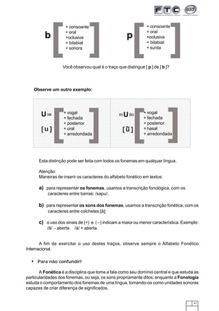 47
Você observou qual é o traço que distingue [ p ] de [ b ]?
Observe um outro exemplo:
[ ]
+ consoante
+ oral
+oclusiva
+ bilabial
+ surda
ppppp
[ ]
+ consoante
+ oral
+oclusiva
+ bilabial
+ sonora
bbbbb
Esta distinção pode ser feita com todos os fonemas em qualquer língua.
Atenção:
Maneiras de inserir os caracteres do alfabeto fonético em textos:
a) para representar os fonemas, usamos a transcrição fonológica, com os
caracteres entre barras: /sapu/;
b) para representar os sons dos fonemas, usamos a transcrição fonética, com os
caracteres entre colchetes [ã];
c) o uso dos sinais de (+) e ( –) indicam a maior ou menor característica. Exemplo:
/ã/ - aberta /á/ + aberta.
1234567890123456789012345678901212345678901234567890123456789012123456789012345678901234567890121234567890123456
1234567890123456789012345678901212345678901234567890123456789012123456789012345678901234567890121234567890123456
1234567890123456789012345678901212345678901234567890123456789012123456789012345678901234567890121234567890123456
1234567890123456789012345678901212345678901234567890123456789012123456789012345678901234567890121234567890123456
1234567890123456789012345678901212345678901234567890123456789012123456789012345678901234567890121234567890123456
1234567890123456789012345678901212345678901234567890123456789012123456789012345678901234567890121234567890123456
1234567890123456789012345678901212345678901234567890123456789012123456789012345678901234567890121234567890123456
1234567890123456789012345678901212345678901234567890123456789012123456789012345678901234567890121234567890123456
1234567890123456789012345678901212345678901234567890123456789012123456789012345678901234567890121234567890123456
1234567890123456789012345678901212345678901234567890123456789012123456789012345678901234567890121234567890123456
1234567890123456789012345678901212345678901234567890123456789012123456789012345678901234567890121234567890123456
1234567890123456789012345678901212345678901234567890123456789012123456789012345678901234567890121234567890123456
1234567890123456789012345678901212345678901234567890123456789012123456789012345678901234567890121234567890123456
1234567890123456789012345678901212345678901234567890123456789012123456789012345678901234567890121234567890123456
1234567890123456789012345678901212345678901234567890123456789012123456789012345678901234567890121234567890123456
1234567890123456789012345678901212345678901234567890123456789012123456789012345678901234567890121234567890123456
1234567890123456789012345678901212345678901234567890123456789012123456789012345678901234567890121234567890123456123456789012345678901234567890121234567890123456789012345678901212345678901234567890123456789012123456789012345612345678901234567890123456789012123456789012345678901234567890121234567890123456789012345678901212345678901234561234567890123456789012345678901212345678901234567890123456789012123456789012345678901234567890121234567890123456123456789012345678901234567890121234567890123456789012345678901212345678901234567890123456789012123456789012345612345678901234567890123456789012123456789012345678901234567890121234567890123456789012345678901212345678901234561234567890123456789012345678901212345678901234567890123456789012123456789012345678901234567890121234567890123456123456789012345678901234567890121234567890123456789012345678901212345678901234567890123456789012123456789012345612345678901234567890123456789012123456789012345678901234567890121234567890123456789012345678901212345678901234561234567890123456789012345678901212345678901234567890123456789012123456789012345678901234567890121234567890123456123456789012345678901234567890121234567890123456789012345678901212345678901234567890123456789012123456789012345612345678901234567890123456789012123456789012345678901234567890121234567890123456789012345678901212345678901234561234567890123456789012345678901212345678901234567890123456789012123456789012345678901234567890121234567890123456123456789012345678901234567890121234567890123456789012345678901212345678901234567890123456789012123456789012345612345678901234567890123456789012123456789012345678901234567890121234567890123456789012345678901212345678901234561234567890123456789012345678901212345678901234567890123456789012123456789012345678901234567890121234567890123456123456789012345678901234567890121234567890123456789012345678901212345678901234567890123456789012123456789012345612345678901234567890123456789012123456789012345678901234567890121234567890123456789012345678901212345678901234561234567890123456789012345678901212345678901234567890123456789012123456789012345678901234567890121234567890123456
UUUUUva + vogal
+ fechada
+ posterior
+ oral
+ arredondada[ ]
+ vogal
+ fechada
+ posterior
+ nasal
+ arredondada[ ][ ]u
UUUUUm ito
[ ]u~
A fim de exercitar o uso destes traços, observe sempre o Alfabeto Fonético
Internacional.
A Fonética é a disciplina que toma a fala como seu domínio central e que estuda as
particularidades dos fonemas, ou seja, os sons propriamente ditos; enquanto a Fonologia
estuda o comportamento dos fonemas de uma língua, tomando-os como unidades sonoras
capazes de criar diferença de significados.
Para não confundir!
 