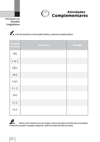 48
Introdução aos
Estudos
Lingüísticos
ComplementaresComplementaresComplementaresComplementaresComplementares
AtividadesAtividadesAtividadesAtividadesAtividades
A fim de exercitar a transcrição fonética, preencha a tabela abaixo:11111.....
2.2.2.2.2. Assim como fizemos com as vogais, vamos exercitar a escrita das consoantes.
Preencha o quadro na página seguinte: (exercício para ser feito em aula).
ExemplosDescrição
a[ ]
[ ]
[ ]
[ ]
[ ]
[ ]e
[ ]o
[ ]u
[ ]i
Símbolo
Fonético
 