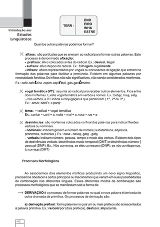 52
Introdução aos
Estudos
Lingüísticos
Quantos outras palavras podemos formar?
1234567890123456789012345678901212345
12345678901234567890123456789012123451234567890123456789012345678901212345
1234567890123456789012345678901212345
1234567890123456789012345678901212345
12345678901234567890123456789012123451234567890123456789012345678901212345
1234567890123456789012345678901212345
12345678901234567890123456789012123451234567890123456789012345678901212345
1234567890123456789012345678901212345
1234567890123456789012345678901212345
1234567890123456789012345678901212345
12345678901234567890123456789012123451234567890123456789012345678901212345
1234567890123456789012345678901212345
1234567890123456789012345678901212345
1234567890123456789012345678901212345
12345678901234567890123456789012123451234567890123456789012345678901212345
TERR -
ENO
EIRO
INHA
ESTRE
afixos: são partículas que se anexam ao radical para formar outras palavras. Este
processo é denominado afixação:
- prefixos: afixo colocados antes do radical. Ex.: desleal, ilegal
- sufixos: afixo depois do radical. Ex.: folhagem, legalmente
- infixos: afixos representados por vogais ou consoantes de ligação que entram na
formação das palavras para facilitar a pronúncia. Existem em algumas palavras por
necessidade fonética.Os infixos não são significativos, não sendo considerados morfemas.
Ex.: café-cafeteira, capim-capinzal, gás-gasômetro.
vogal temática (VT): se junta ao radical para receber outros elementos. Fica entre
dois morfemas. Existe vogal temática em verbos e nomes. Ex.: beber, rosa, sala
- nos verbos, a VT indica a conjugação a que pertencem ( 1ª , 2ª ou 3ª ).
Ex.: amAr, bebEr, e partIr
tema: = radical + vogal temática
Ex.: cantar = cant + a, mala = mal + a, rosa = ros + a
desinências: são morfemas colocados no final das palavras para indicar flexões
verbais ou nominais.
- nominais: indicam gênero e número de nomes ( substantivos, adjetivos,
pronomes, numerais ). Ex.: casa - casas, gato - gata
- verbais: indicam número, pessoa, tempo e modo dos verbos. Existem dois tipos
de desinências verbais: desinências modo-temporal (DMT) e desinências número-[
pessoal (DNP). Ex.: Nós corremos, se eles corressem (DNP); se nós corrêssemos,
tu correras (DMT)
Processos Morfológicos
Ao associarmos dois elementos mórficos produzindo um novo signo lingüístico,
precisamos obedecer a certos princípios ou mecanismos que variam em suas possibilidades
de combinação nas diferentes línguas. Esses diferentes modos de combinação são
processos morfológicos que se manifestam sob a forma de:
DERIVAÇÃO é o processo de formar palavras no qual a nova palavra é derivada de
outra chamada de primitiva. Os processos de derivação são:
a) derivação prefixal: forma palavras no qual um ou mais prefixos são acrescentados
à palavra primitiva. Ex.: re/com/por (dois prefixos), desfazer, impaciente.
 