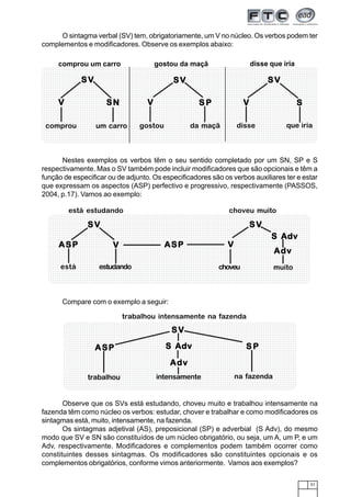 57
12345678901234567890123456789012123456789012345678901234567890121234567890123456789012345678901212345671234567890123456789012345678901212345678901234567890123456789012123456789012345678901234567890121234567
12345678901234567890123456789012123456789012345678901234567890121234567890123456789012345678901212345671234567890123456789012345678901212345678901234567890123456789012123456789012345678901234567890121234567
1234567890123456789012345678901212345678901234567890123456789012123456789012345678901234567890121234567
12345678901234567890123456789012123456789012345678901234567890121234567890123456789012345678901212345671234567890123456789012345678901212345678901234567890123456789012123456789012345678901234567890121234567
1234567890123456789012345678901212345678901234567890123456789012123456789012345678901234567890121234567
12345678901234567890123456789012123456789012345678901234567890121234567890123456789012345678901212345671234567890123456789012345678901212345678901234567890123456789012123456789012345678901234567890121234567
1234567890123456789012345678901212345678901234567890123456789012123456789012345678901234567890121234567
1234567890123456789012345678901212345678901234567890123456789012123456789012345678901234567890121234567
1234567890123456789012345678901212345678901234567890123456789012123456789012345678901234567890121234567
12345678901234567890123456789012123456789012345678901234567890121234567890123456789012345678901212345671234567890123456789012345678901212345678901234567890123456789012123456789012345678901234567890121234567
1234567890123456789012345678901212345678901234567890123456789012123456789012345678901234567890121234567
12345678901234567890123456789012123456789012345678901234567890121234567890123456789012345678901212345671234567890123456789012345678901212345678901234567890123456789012123456789012345678901234567890121234567
1234567890123456789012345678901212345678901234567890123456789012123456789012345678901234567890121234567
1234567890123456789012345678901212345678901234567890123456789012123456789012345678901234567890121234567
1234567890123456789012345678901212345678901234567890123456789012123456789012345678901234567890121234567
12345678901234567890123456789012123456789012345678901234567890121234567890123456789012345678901212345671234567890123456789012345678901212345678901234567890123456789012123456789012345678901234567890121234567
1234567890123456789012345678901212345678901234567890123456789012123456789012345678901234567890121234567
12345678901234567890123456789012123456789012345678901234567890121234567890123456789012345678901212345671234567890123456789012345678901212345678901234567890123456789012123456789012345678901234567890121234567
1234567890123456789012345678901212345678901234567890123456789012123456789012345678901234567890121234567
1234567890123456789012345678901212345678901234567890123456789012123456789012345678901234567890121234567
1234567890123456789012345678901212345678901234567890123456789012123456789012345678901234567890121234567
12345678901234567890123456789012123456789012345678901234567890121234567890123456789012345678901212345671234567890123456789012345678901212345678901234567890123456789012123456789012345678901234567890121234567
O sintagma verbal (SV) tem, obrigatoriamente, um V no núcleo. Os verbos podem ter
complementos e modificadores. Observe os exemplos abaixo:
Nestes exemplos os verbos têm o seu sentido completado por um SN, SP e S
respectivamente. Mas o SV também pode incluir modificadores que são opcionais e têm a
função de especificar ou de adjunto. Os especificadores são os verbos auxiliares ter e estar
que expressam os aspectos (ASP) perfectivo e progressivo, respectivamente (PASSOS,
2004, p.17). Vamos ao exemplo:
123456789012345678901234567890121234567890123456789012345678901212345678901234567890123456789012123456789012345678901234567
123456789012345678901234567890121234567890123456789012345678901212345678901234567890123456789012123456789012345678901234567
123456789012345678901234567890121234567890123456789012345678901212345678901234567890123456789012123456789012345678901234567123456789012345678901234567890121234567890123456789012345678901212345678901234567890123456789012123456789012345678901234567
123456789012345678901234567890121234567890123456789012345678901212345678901234567890123456789012123456789012345678901234567
123456789012345678901234567890121234567890123456789012345678901212345678901234567890123456789012123456789012345678901234567
123456789012345678901234567890121234567890123456789012345678901212345678901234567890123456789012123456789012345678901234567123456789012345678901234567890121234567890123456789012345678901212345678901234567890123456789012123456789012345678901234567
123456789012345678901234567890121234567890123456789012345678901212345678901234567890123456789012123456789012345678901234567
123456789012345678901234567890121234567890123456789012345678901212345678901234567890123456789012123456789012345678901234567123456789012345678901234567890121234567890123456789012345678901212345678901234567890123456789012123456789012345678901234567
123456789012345678901234567890121234567890123456789012345678901212345678901234567890123456789012123456789012345678901234567
123456789012345678901234567890121234567890123456789012345678901212345678901234567890123456789012123456789012345678901234567
123456789012345678901234567890121234567890123456789012345678901212345678901234567890123456789012123456789012345678901234567123456789012345678901234567890121234567890123456789012345678901212345678901234567890123456789012123456789012345678901234567
123456789012345678901234567890121234567890123456789012345678901212345678901234567890123456789012123456789012345678901234567
123456789012345678901234567890121234567890123456789012345678901212345678901234567890123456789012123456789012345678901234567
123456789012345678901234567890121234567890123456789012345678901212345678901234567890123456789012123456789012345678901234567123456789012345678901234567890121234567890123456789012345678901212345678901234567890123456789012123456789012345678901234567
123456789012345678901234567890121234567890123456789012345678901212345678901234567890123456789012123456789012345678901234567
123456789012345678901234567890121234567890123456789012345678901212345678901234567890123456789012123456789012345678901234567
123456789012345678901234567890121234567890123456789012345678901212345678901234567890123456789012123456789012345678901234567123456789012345678901234567890121234567890123456789012345678901212345678901234567890123456789012123456789012345678901234567
123456789012345678901234567890121234567890123456789012345678901212345678901234567890123456789012123456789012345678901234567
123456789012345678901234567890121234567890123456789012345678901212345678901234567890123456789012123456789012345678901234567
123456789012345678901234567890121234567890123456789012345678901212345678901234567890123456789012123456789012345678901234567123456789012345678901234567890121234567890123456789012345678901212345678901234567890123456789012123456789012345678901234567
123456789012345678901234567890121234567890123456789012345678901212345678901234567890123456789012123456789012345678901234567
123456789012345678901234567890121234567890123456789012345678901212345678901234567890123456789012123456789012345678901234567
123456789012345678901234567890121234567890123456789012345678901212345678901234567890123456789012123456789012345678901234567123456789012345678901234567890121234567890123456789012345678901212345678901234567890123456789012123456789012345678901234567
123456789012345678901234567890121234567890123456789012345678901212345678901234567890123456789012123456789012345678901234567
123456789012345678901234567890121234567890123456789012345678901212345678901234567890123456789012123456789012345678901234567
123456789012345678901234567890121234567890123456789012345678901212345678901234567890123456789012123456789012345678901234567
Compare com o exemplo a seguir:
1234567890123456789012345678901212345678901234567890123456789012123456789012345678901234567890121234567890123456789012345678901234567890123456789012123456789012345678901234567890121234567890123456789012345678901212345678901234567890
1234567890123456789012345678901212345678901234567890123456789012123456789012345678901234567890121234567890123456789012345678901234567890123456789012123456789012345678901234567890121234567890123456789012345678901212345678901234567890
1234567890123456789012345678901212345678901234567890123456789012123456789012345678901234567890121234567890123456789012345678901234567890123456789012123456789012345678901234567890121234567890123456789012345678901212345678901234567890
1234567890123456789012345678901212345678901234567890123456789012123456789012345678901234567890121234567890123456789012345678901234567890123456789012123456789012345678901234567890121234567890123456789012345678901212345678901234567890
123456789012345678901234567890121234567890123456789012345678901212345678901234567890123456789012123456789012345678901234567890123456789012345678901212345678901234567890123456789012123456789012345678901234567890121234567890123456789012345678901234567890123456789012123456789012345678901234567890121234567890123456789012345678901212345678901234567890
12345678901234567890123456789012123456789012345678901234567890121234567890123456789012345678901212345678901234567890
123456789012345678901234567890121234567890123456789012345678901212345678901234567890123456789012123456789012345678901234567890123456789012345678901212345678901234567890123456789012123456789012345678901234567890121234567890123456789012345678901234567890123456789012123456789012345678901234567890121234567890123456789012345678901212345678901234567890
12345678901234567890123456789012123456789012345678901234567890121234567890123456789012345678901212345678901234567890
123456789012345678901234567890121234567890123456789012345678901212345678901234567890123456789012123456789012345678901234567890123456789012345678901212345678901234567890123456789012123456789012345678901234567890121234567890123456789012345678901234567890123456789012123456789012345678901234567890121234567890123456789012345678901212345678901234567890
12345678901234567890123456789012123456789012345678901234567890121234567890123456789012345678901212345678901234567890
123456789012345678901234567890121234567890123456789012345678901212345678901234567890123456789012123456789012345678901234567890123456789012345678901212345678901234567890123456789012123456789012345678901234567890121234567890123456789012345678901234567890123456789012123456789012345678901234567890121234567890123456789012345678901212345678901234567890
12345678901234567890123456789012123456789012345678901234567890121234567890123456789012345678901212345678901234567890
123456789012345678901234567890121234567890123456789012345678901212345678901234567890123456789012123456789012345678901234567890123456789012345678901212345678901234567890123456789012123456789012345678901234567890121234567890123456789012345678901234567890123456789012123456789012345678901234567890121234567890123456789012345678901212345678901234567890
12345678901234567890123456789012123456789012345678901234567890121234567890123456789012345678901212345678901234567890
123456789012345678901234567890121234567890123456789012345678901212345678901234567890123456789012123456789012345678901234567890123456789012345678901212345678901234567890123456789012123456789012345678901234567890121234567890123456789012345678901234567890123456789012123456789012345678901234567890121234567890123456789012345678901212345678901234567890
12345678901234567890123456789012123456789012345678901234567890121234567890123456789012345678901212345678901234567890
Observe que os SVs está estudando, choveu muito e trabalhou intensamente na
fazenda têm como núcleo os verbos: estudar, chover e trabalhar e como modificadores os
sintagmas está, muito, intensamente, na fazenda.
Os sintagmas adjetival (AS), preposicional (SP) e adverbial (S Adv), do mesmo
modo que SV e SN são constituídos de um núcleo obrigatório, ou seja, um A, um P, e um
Adv, respectivamente. Modificadores e complementos podem também ocorrer como
constituintes desses sintagmas. Os modificadores são constituintes opcionais e os
complementos obrigatórios, conforme vimos anteriormente. Vamos aos exemplos?
comprou um carro gostou da maçã disse que iria
SVSVSVSVSV
VVVVV SNSNSNSNSN
comprou um carro
SVSVSVSVSV
VVVVV S PS PS PS PS P
gostou da maçã
SVSVSVSVSV
VVVVV SSSSS
disse que iria
SVSVSVSVSV
VVVVVASPASPASPASPASP ASPASPASPASPASP VVVVV
SVSVSVSVSV
S AdvS AdvS AdvS AdvS Adv
AdvAdvAdvAdvAdv
está estudando choveu muito
está estudando choveu muito
SVSVSVSVSV
ASPASPASPASPASP S AdvS AdvS AdvS AdvS Adv
AdvAdvAdvAdvAdv
S PS PS PS PS P
trabalhou intensamente na fazenda
trabalhou intensamente na fazenda
 