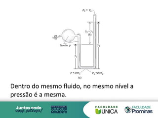 Dentro do mesmo fluido, no mesmo nível a
pressão é a mesma.
4
 
