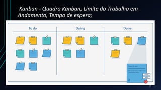 Kanban - Quadro Kanban, Limite do Trabalho em
Andamento, Tempo de espera;
12
 