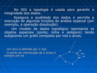No SIG a topologia é usada para garantir a
integridade dos dados.
      Assegura a qualidade dos dados e permite a
execução de algumas funções de análise espacial (por
exemplo, a operação dissolução).
    Um modelo de dados topológico representa os
objetos espaciais (ponto, linha e polígono) tendo
subjacente um grafo composto por nós e arcos.



• Um arco é definido por 2 nós.            •Nó
• O ponto de intersecção de 2 arcos é       •Arco
sempre um nó                                     •Nó
 