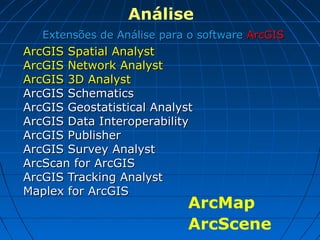 Análise
   Extensões de Análise para o software ArcGIS
ArcGIS Spatial Analyst
ArcGIS Network Analyst
ArcGIS 3D Analyst
ArcGIS Schematics
ArcGIS Geostatistical Analyst
ArcGIS Data Interoperability
ArcGIS Publisher
ArcGIS Survey Analyst
ArcScan for ArcGIS
ArcGIS Tracking Analyst
Maplex for ArcGIS
                            ArcMap
                            ArcScene
 