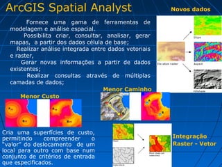ArcGIS Spatial Analyst                                 Novos dados

        Fornece uma gama de ferramentas de
  modelagem e análise espacial.
       Possibilita criar, consultar, analisar, gerar
  mapas, a partir dos dados célula de base;
     Realizar análise integrada entre dados vetoriais
  e raster,
      Gerar novas informações a partir de dados
  existentes;
        Realizar consultas através de múltiplas
  camadas de dados;
                                    Menor Caminho
      Menor Custo




Cria uma superfícies de custo,
permitindo     compreender     o                        Integração
“valor” do deslocamento de um                           Raster - Vetor
local para outro com base num
conjunto de critérios de entrada
que especificados.
 