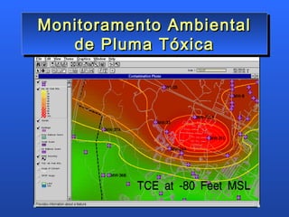 Monitoramento Ambiental
Monitoramento Ambiental
   de Pluma Tóxica
    de Pluma Tóxica
 