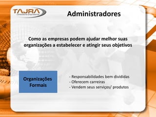 Administradores
Organizações
Formais
- Responsabilidades bem divididas
- Oferecem carreiras
- Vendem seus serviços/ produtos
Como as empresas podem ajudar melhor suas
organizações a estabelecer e atingir seus objetivos
 