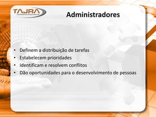 Administradores
• Definem a distribuição de tarefas
• Estabelecem prioridades
• Identificam e resolvem conflitos
• Dão oportunidades para o desenvolvimento de pessoas
 