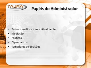 Papéis do Administrador
• Pensam analítica e conceitualmente
• Mediação
• Políticos
• Diplomáticos
• Tomadores de decisões
 