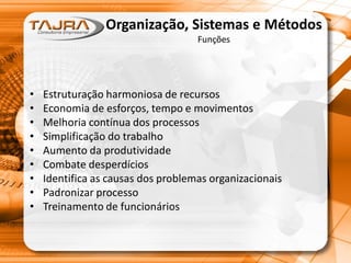Organização, Sistemas e Métodos
Funções
• Estruturação harmoniosa de recursos
• Economia de esforços, tempo e movimentos
• Melhoria contínua dos processos
• Simplificação do trabalho
• Aumento da produtividade
• Combate desperdícios
• Identifica as causas dos problemas organizacionais
• Padronizar processo
• Treinamento de funcionários
 
