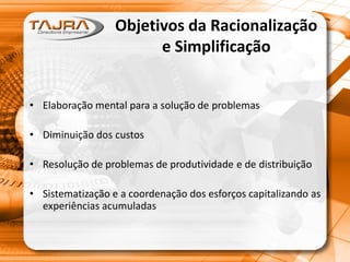 Objetivos da Racionalização
e Simplificação
• Elaboração mental para a solução de problemas
• Diminuição dos custos
• Resolução de problemas de produtividade e de distribuição
• Sistematização e a coordenação dos esforços capitalizando as
experiências acumuladas
 