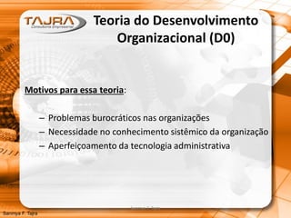 Sanmya F. Tajra
Teoria do Desenvolvimento
Organizacional (D0)
Motivos para essa teoria:
– Problemas burocráticos nas organizações
– Necessidade no conhecimento sistêmico da organização
– Aperfeiçoamento da tecnologia administrativa
Sanmya F. Tajra
 