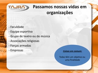- Faculdade
- Equipe esportiva
- Grupo de teatro ou de música
- Associações religiosas
- Forças armadas
- Empresas Coisas em comum:
Todas têm um objetivo ou
uma finalidade
Passamos nossas vidas em
organizações
 