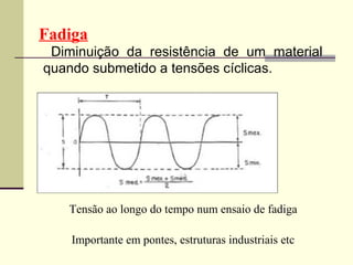 Fadiga
 Diminuição da resistência de um material
quando submetido a tensões cíclicas.




   Tensão ao longo do tempo num ensaio de fadiga

    Importante em pontes, estruturas industriais etc
 