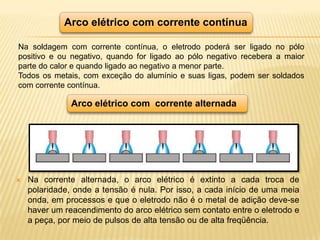 Introdução aos processos de Soldagem