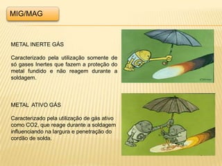 Introdução aos processos de Soldagem