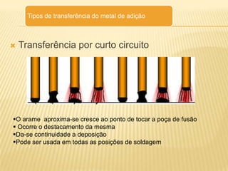 Introdução aos processos de Soldagem