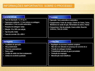 Introdução aos processos de Soldagem