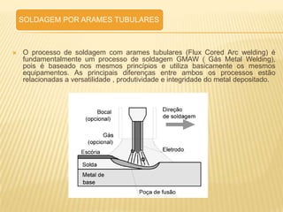 Introdução aos processos de Soldagem