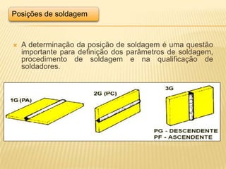 Introdução aos processos de Soldagem