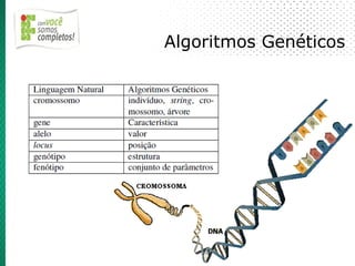 Algoritmos Genéticos
 
