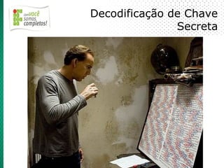 Decodificação de Chave
               Secreta
 