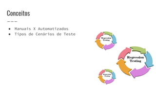 Conceitos
● Manuais X Automatizados
● Tipos de Cenários de Teste
 