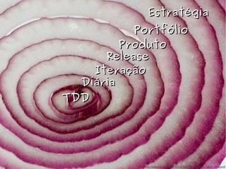 http://alisina.org/blog/2013/10/31/taqiyah-is-onion-shaped/
EstratégiaEstratégia
PortfólioPortfólio
ProdutoProduto
ReleaseRelease
IteraçãoIteração
DiáriaDiária
TDDTDD
 
