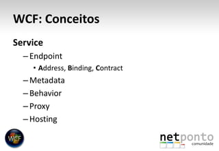 WCF: ConceitosServiceEndpointAddress, Binding, ContractMetadataBehaviorProxyHosting