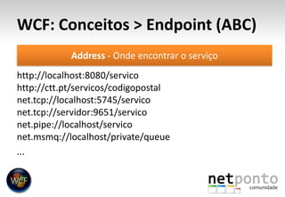 WCF: Conceitos > Endpoint (ABC)Address - Onde encontrar o serviçohttp://localhost:8080/servicohttp://ctt.pt/servicos/codigopostalnet.tcp://localhost:5745/serviconet.tcp://servidor:9651/serviconet.pipe://localhost/serviconet.msmq://localhost/private/queue...