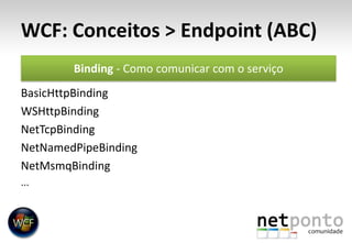 WCF: Conceitos > Endpoint (ABC)Binding - Como comunicar com o serviçoBasicHttpBindingWSHttpBindingNetTcpBindingNetNamedPipeBindingNetMsmqBinding...