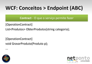 Introdução ao WCF - Windows Communication Foundation - C. Augusto Proiete Slide 15