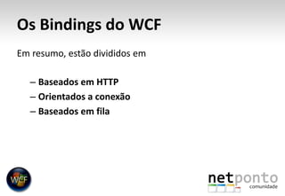Introdução ao WCF - Windows Communication Foundation - C. Augusto Proiete Slide 24