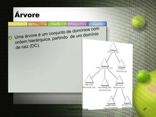 Árvore




         Cristiana Jesus   27
 