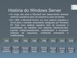 História do Windows Server
          Ao longo dos anos a Microsoft tem desenvolvido diversos
           sistemas operativos para uso pessoal ou para servidores
          Em 1988, a Microsoft formou um novo sistema operativo a
           32 bit para o mercado empresarial, designado por Windows
           NT. Este novo sistema operativo teria de incorporar a
           possibilidade de trabalhar com sistemas cliente-servidor,
           suportar multiprocessamento, multiutilizador e incorporar
           sistemas de segurança, multitarefa preemptiva e
           multithreading.

  1988        1993       1994      1995      1996      2000      2003      2008


 Início do   Windows              Windows   Windows
                        Windows                       Windows   Windows   Windows
 Projecto     NT 3.1              NT 3.51    NT 4.0
                         NT 3.5                         2000     Server    Server
Windows NT   Advanced              Server    Server
                         Server                        Server     2003      2008
              Server
 
