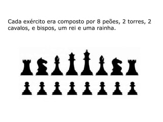 Introdução ao xadrez
