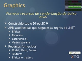 Games
                                                   Starter Kits            Code           Content            Comps




Graphics
                                       Extended
                                       Framework         Application Model                     Content Pipeline




                                       Core
                                       Framework   Graphics        Audio          Input         Math          Storage




                                       Platform     Direct3D               XACT           XINPUT            XContent




Fornece recursos de renderização de baixo
                   nível
 Construído sob o Direct3D 9
 APIs atualizadas que seguem as regras do .NET
   Efeitos
   Recursos
   Lock/Unlock
   Vertex streams
 Recursos fornecidos
   Model, Mesh, Bones
   Texturas
   Efeitos e shaders
 