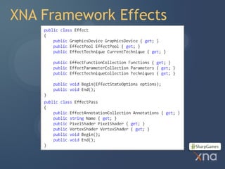XNA Framework Effects
 