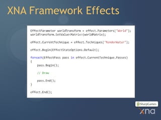 XNA Framework Effects
 