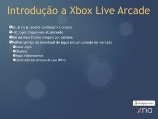 Introdução a Xbox Live Arcade
Usuários & receita continuam a crescer
+80 jogos disponíveis atualmente
Um ou mais títulos chegam por semana
Melhor serviço de download de jogos em um console no mercado
  Novos Jogos
  Clássicos
  Jogos Independentes
  Conectado aos serviços da Live (MSN)
 