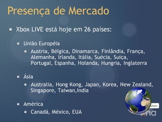 Presença de Mercado
 