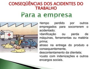 CONSEQÜÊNCIAS DOS ACIDENTES DO
TRABALHO
•tempo perdido por outros
empregados para socorrerem o
acidentado;
•danificação ou perda de
máquinas, ferramentas ou matéria
prima;
atraso na entrega do produto e
consequentemente,
descontentamento da clientela;
•custo com indenizações e outros
encargos sociais.
 
