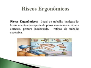 Riscos Ergonômicos: Local de trabalho inadequado,
levantamento e transporte de pesos sem meios auxiliares
corretos, postura inadequada, rotinas de trabalho
excessiva.
 