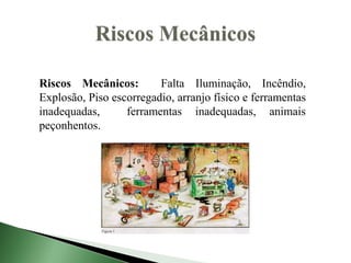 Riscos Mecânicos: Falta Iluminação, Incêndio,
Explosão, Piso escorregadio, arranjo físico e ferramentas
inadequadas, ferramentas inadequadas, animais
peçonhentos.
 