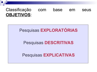 Classificação com base em seus
OBJETIVOS:
Pesquisas EXPLORATÓRIAS
Pesquisas DESCRITIVAS
Pesquisas EXPLICATIVAS
 