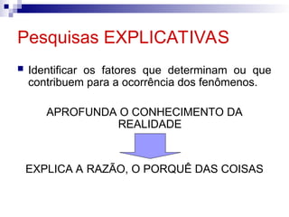 Pesquisas EXPLICATIVAS
 Identificar os fatores que determinam ou que
contribuem para a ocorrência dos fenômenos.
APROFUNDA O CONHECIMENTO DA
REALIDADE
EXPLICA A RAZÃO, O PORQUÊ DAS COISAS
 